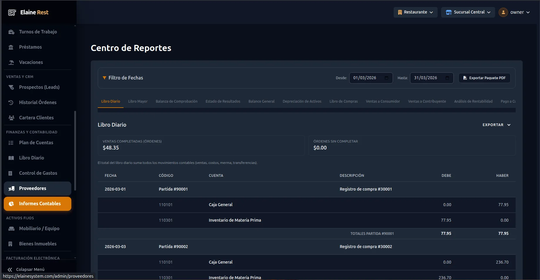 Centro contable — Elaine System ERP