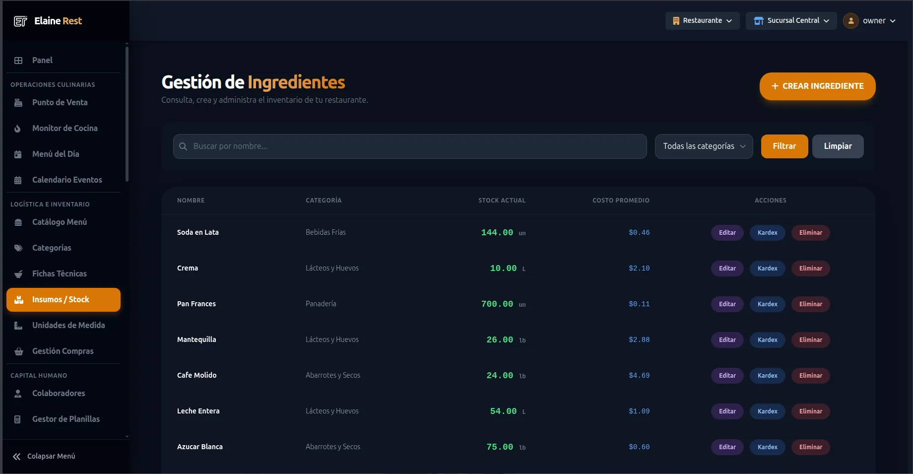 Inventario por receta — Elaine System ERP