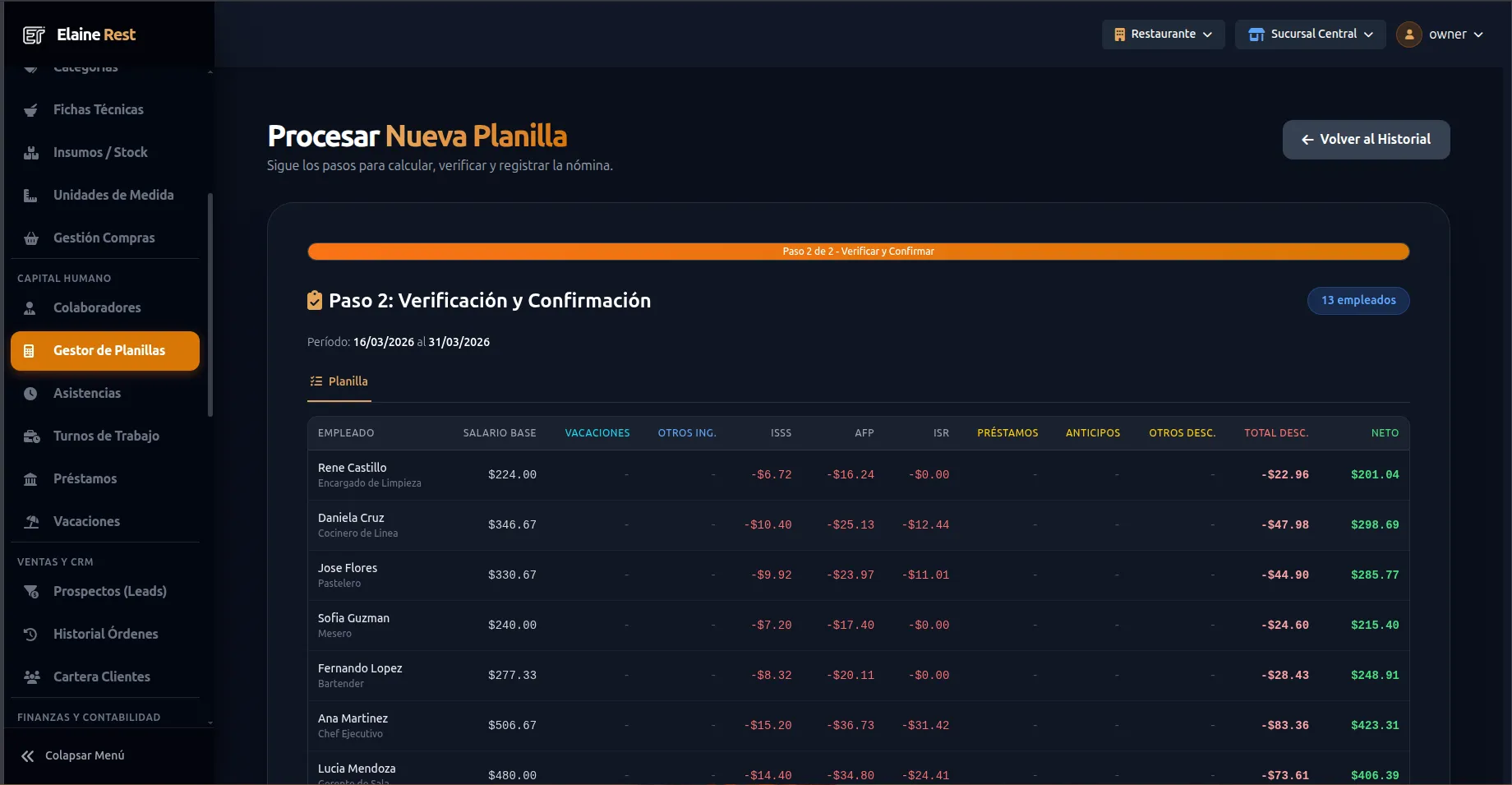 Planilla y RRHH — Elaine System ERP
